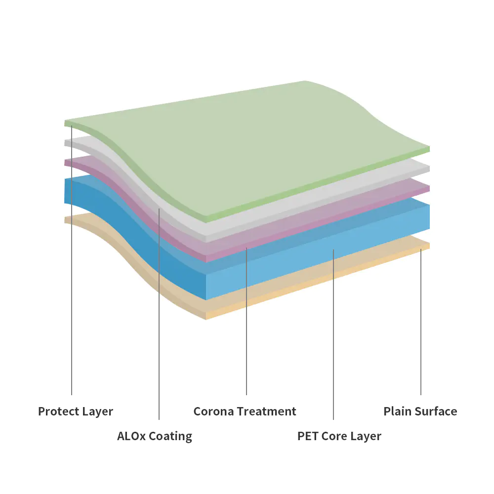 ALOx PET Film(ALOx-P123) ALOx PET Film(ALOx-P123)